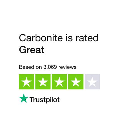 carbonite reviews consumer complaints